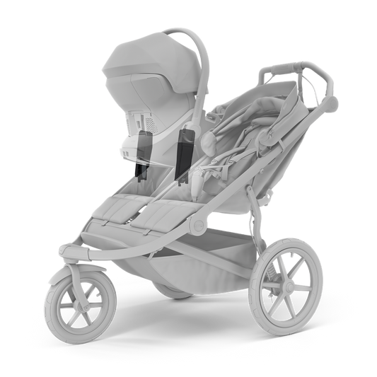 THULE URBAN GLIDE 3 DOUBLE CAR SEAT ADAPTER FÜR MAXI-COSI